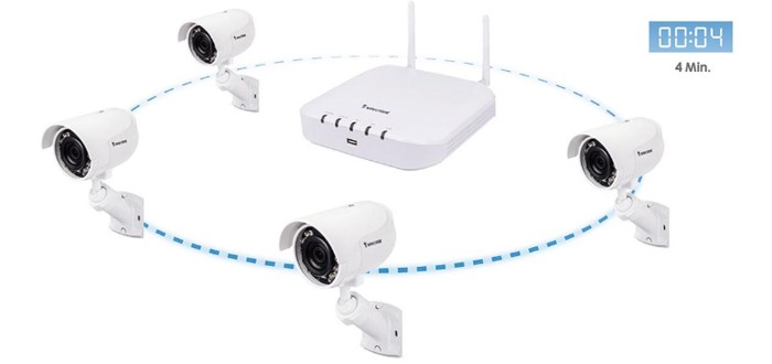 vivotek wifi camera